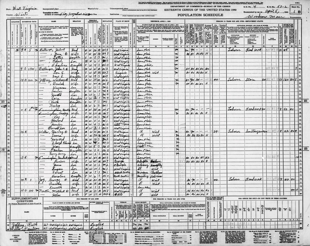 Haskell -  Hart Cunningham - 1940 census Wirt County West Virginia pickndawg